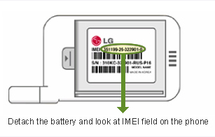 Detach the battery and look at IMEI field on the phone
